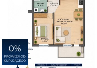 mieszkanie na sprzedaż - Kraków, Dębniki, Ruczaj